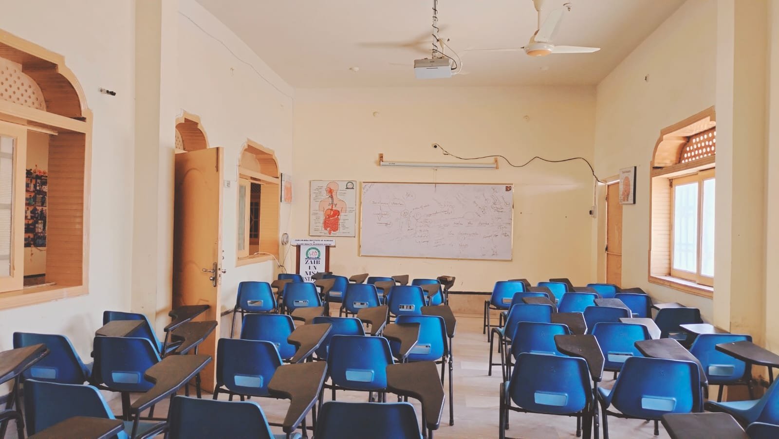 Modern Classrooms
